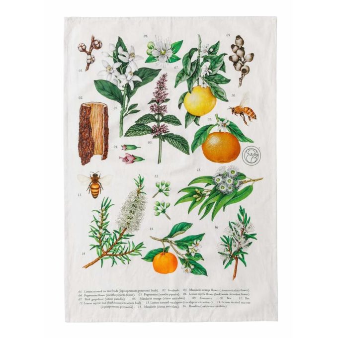 Botanical Tea Towel