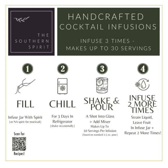 Cocktail Infusions - Image 8